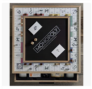 Deluxe Special Edition Monopoly Board Game